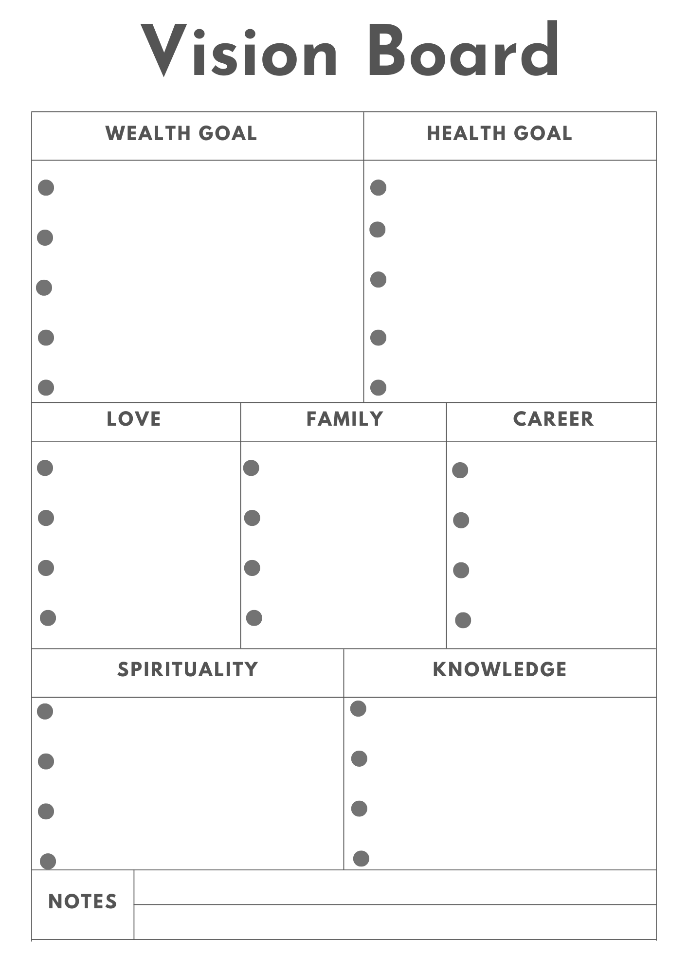 Activity log